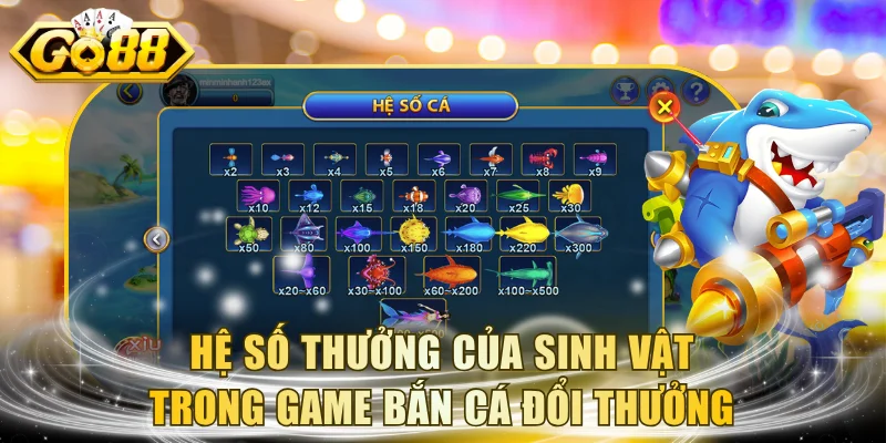 Hệ số thưởng của sinh vật trong game bắn cá đổi thưởng